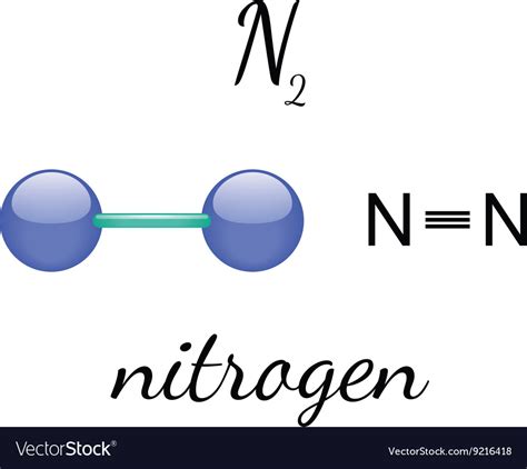 Nitrogen (N) .